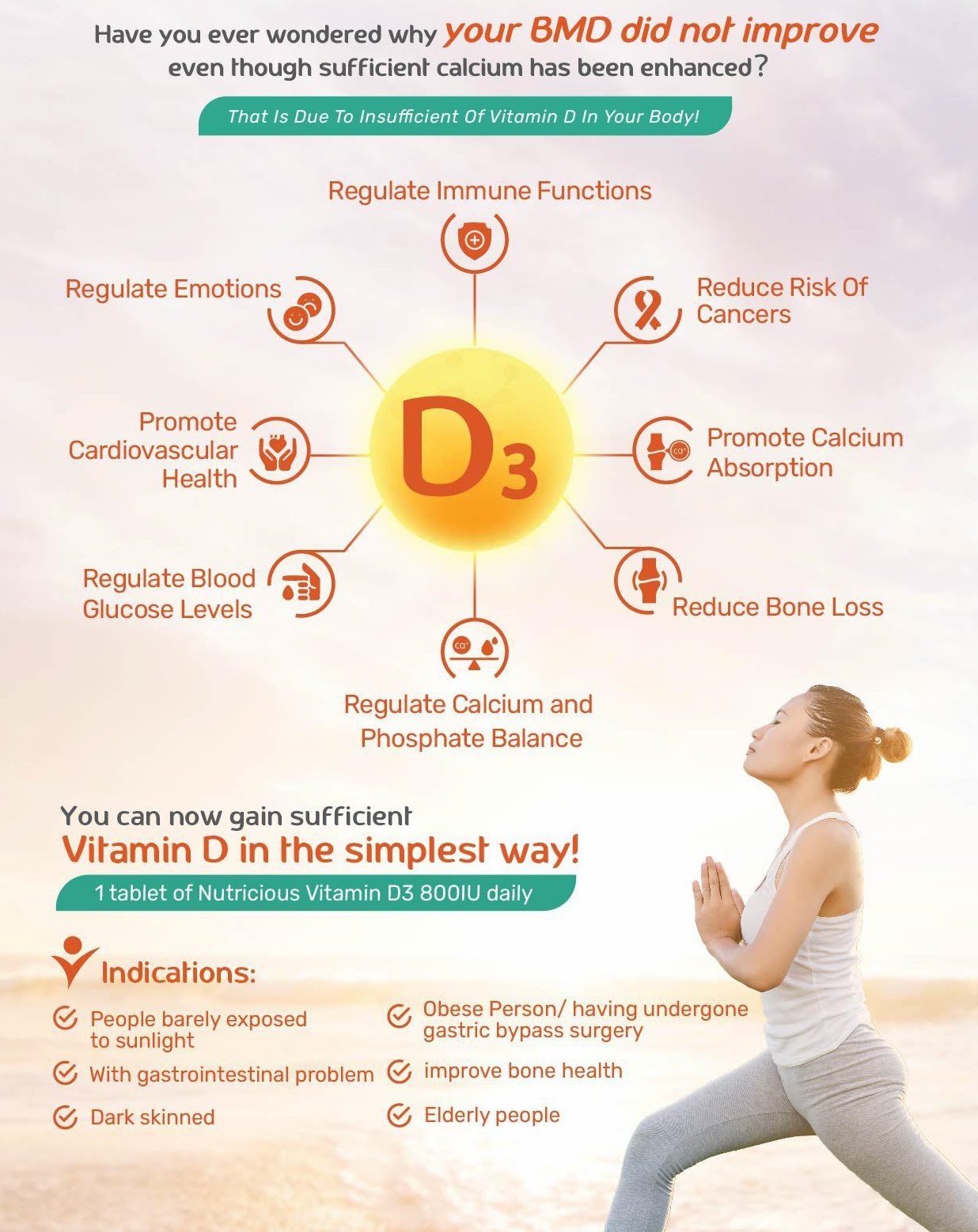Vitamin D3 800 Iu